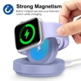 thumbnail image 3 of Base de carga magnética portátil ZAPOGO para Apple Watch, 3 of 7