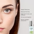 thumbnail image 3 of Eye Cream for Puffy Eyes and Dark Circles, Eye Tightener Cream For Under Eye Bags, Eye Serum Eye Bags Treatment For Women, 3 of 9