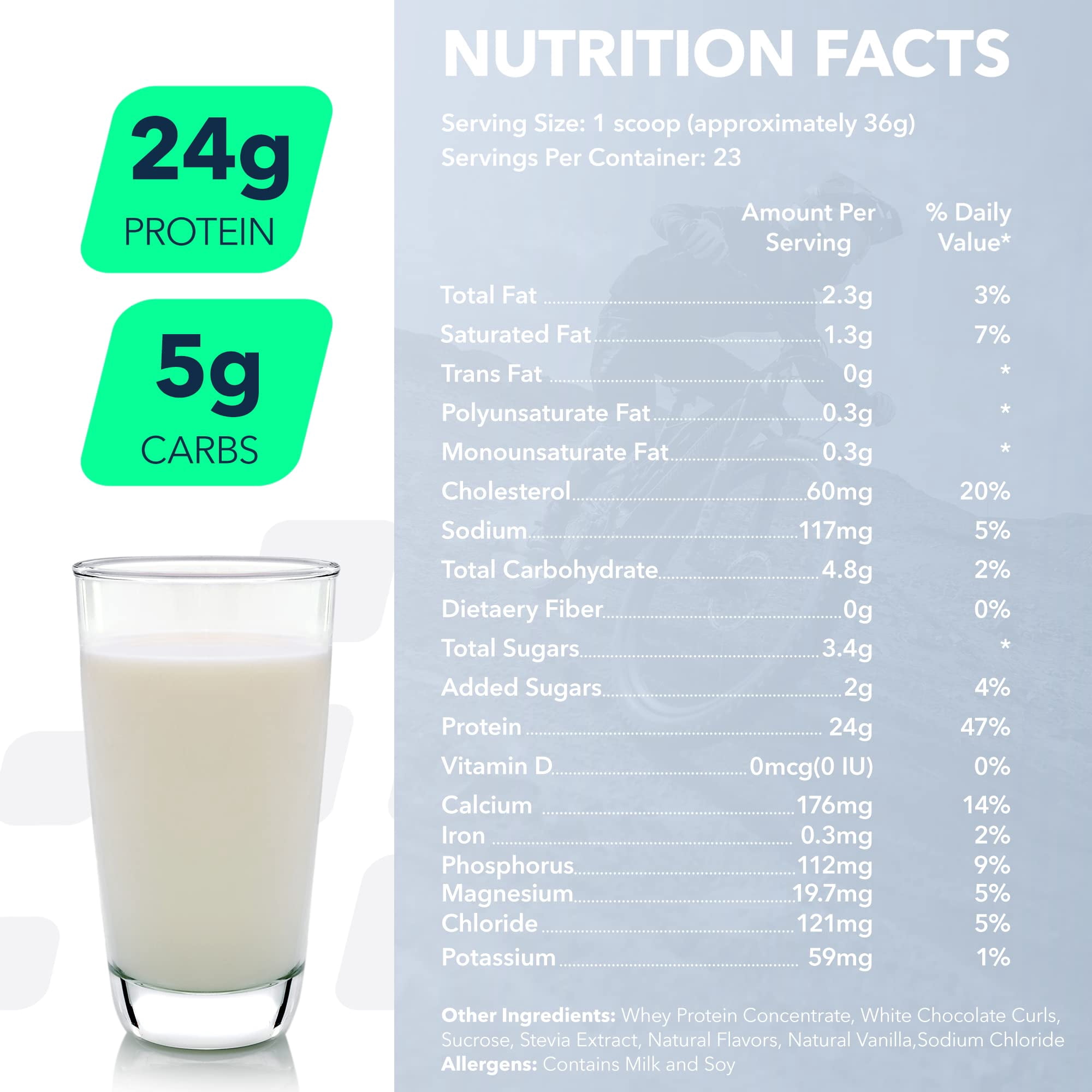 NF Sports Grass Fed Nutri Whey 23g Protein Powder, No Artificial, Vanilla, 2.03 pounds