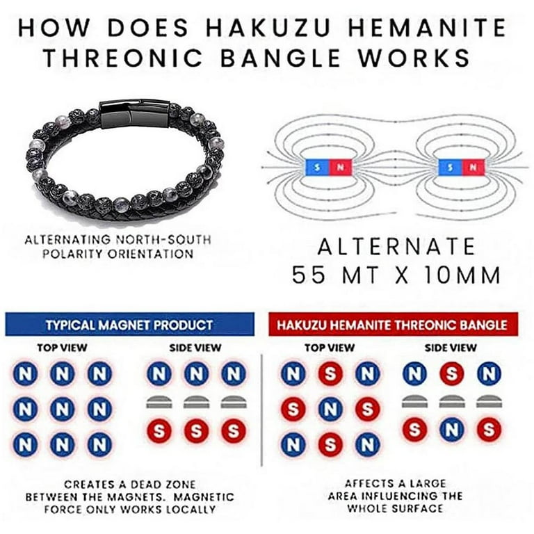 Do hematite bracelets work sale