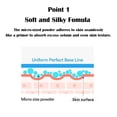 thumbnail image 5 of Sunscreen For Men And Women Refreshing Non-Greasy Light Facial Sunscreen 50ML, 5 of 5