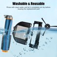 thumbnail image 5 of 15 Pack Replacement Parts for Shark RV2310AE RV2320S AV2310AE UR2350AE Matrix Robot Vacuum Cleaner, RV2310AE Replace Kits 1 Main Brush 2 Sets HEPA & Filters 4 Side Brushes 1 Main Brush Cover, 5 of 5