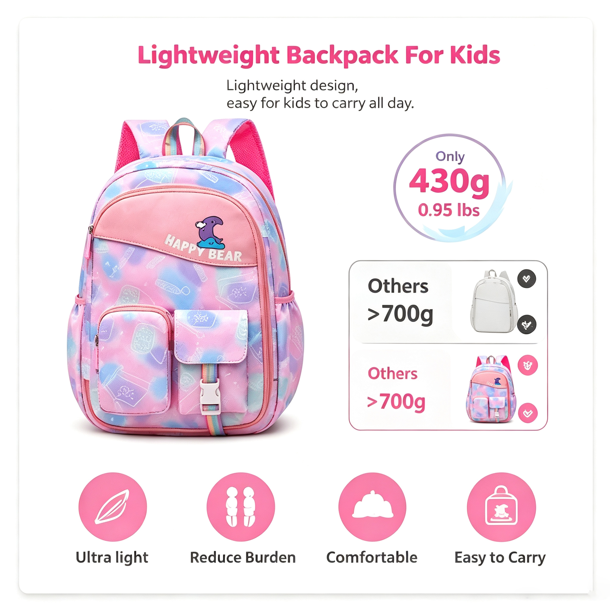 Mochilas escolares para niñas adolescentes, ligeras, con múltiples bolsillos, para secundaria y universidad, rosa 7