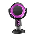 thumbnail image 3 of Lipstore Countertop Kitchen Exhaust Fan 8W 5V Desktop Range Hood for RV Home Grilling violet, 3 of 8
