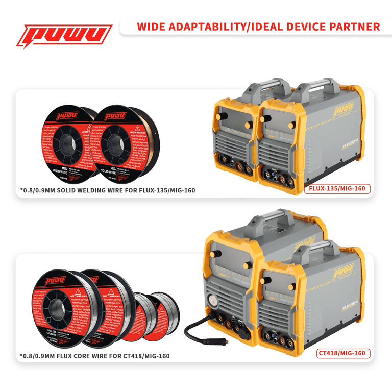 PUWU Flux Core Gasless MIG Wire, E71T-GS Mild Carbon Steel .035