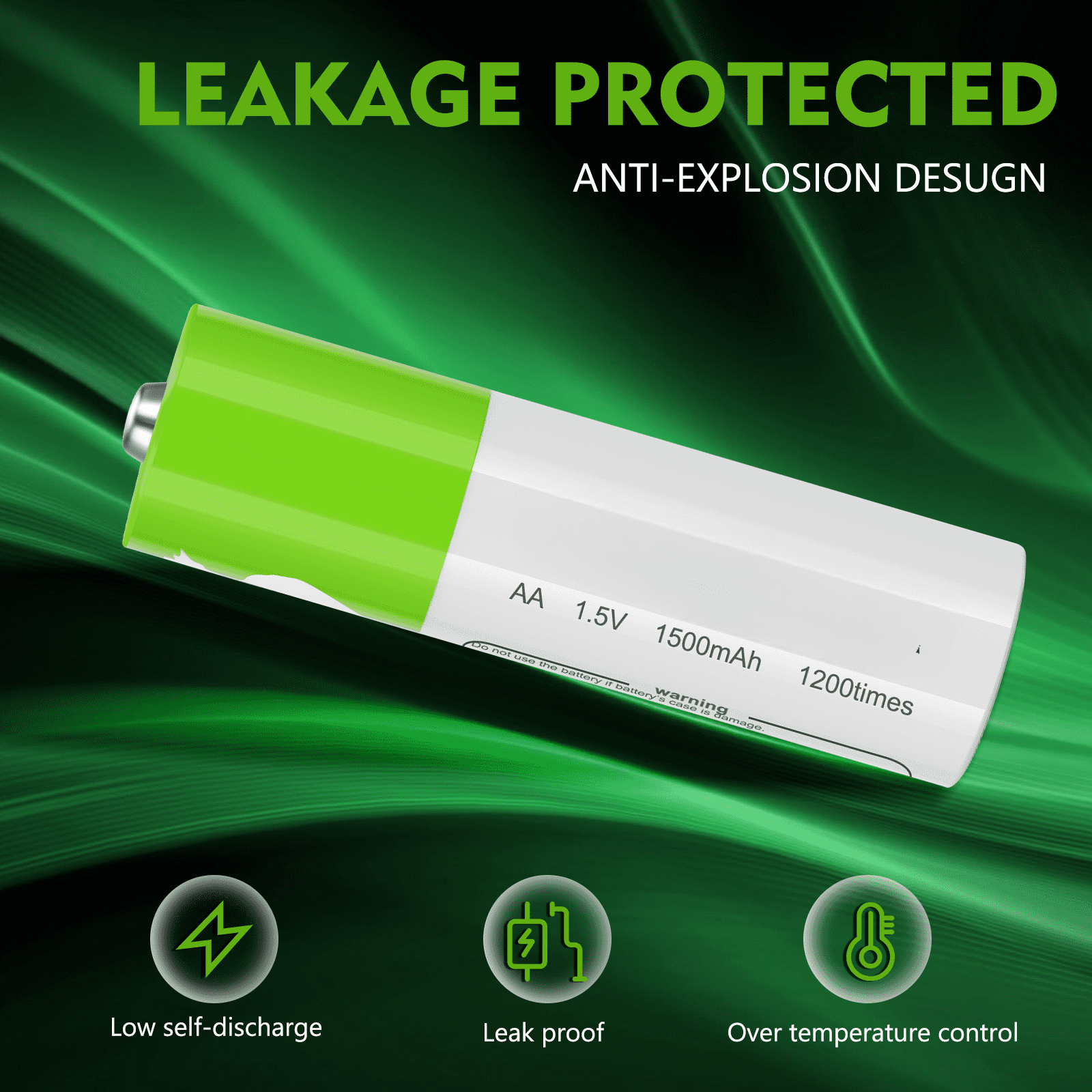 Rechargeable AA Batteries,1.5V 3600mWh Rechargeable Double A Battery Lithium with Charger（12 Pack）