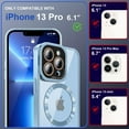 thumbnail image 2 of for iPhone 13 Pro Case with Stand, [Compatible with MagSafe] [Built-in Camera Cover] Shockproof Plating Edges, Clear Protective Magnetic Transparent Phone Case for iPhone 13 Pro - Blue, 2 of 16