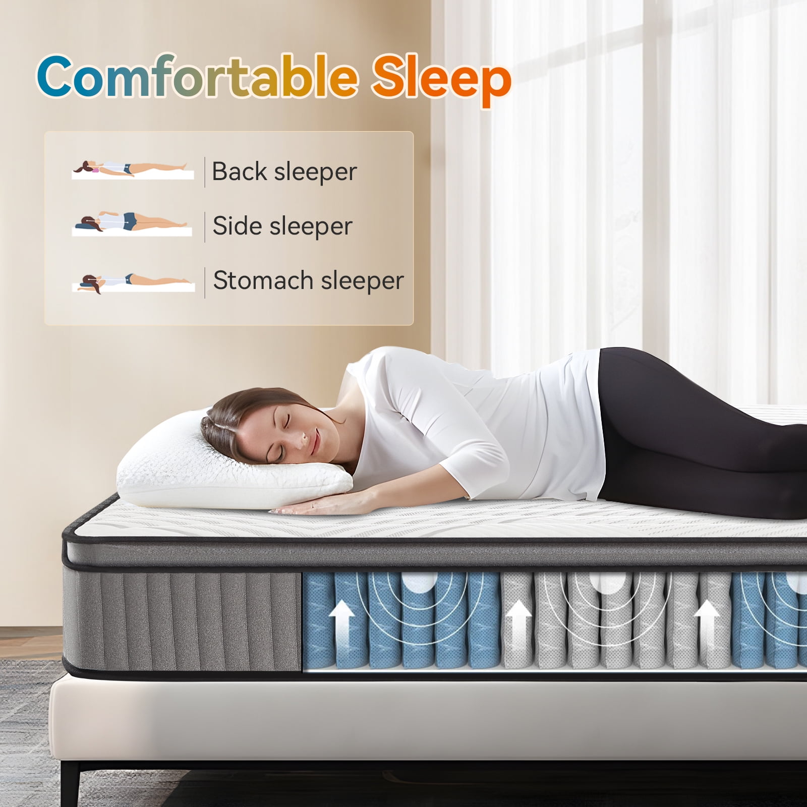 VFD 12" Full Hybrid Mattress in a Box, Gel Memory Foam with Individually Wrapped Pocket Coils, Medium Firm, Pressure Relief, Cooling Sleep Support