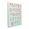 thumbnail image 4 of Stupell Industries Mermaid Alphabet Letters Typography Painting Gallery Wrapped Canvas Print Wall Art, 30 x 40, 4 of 8