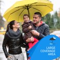 thumbnail image 3 of Rain-Mate Compact Travel Umbrella – Windproof Folding Umbrella, Auto Open & Close, 8-Rib Frame, 3 of 9