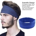thumbnail image 3 of Sonducket Moda Yoga Correr Diadema Elástica Estilo simple Sólido Atlético Bandas para el cabello Secado rápido Niñas Accesorios para el cabello Azul Type3 Sonducket AP008817-18, 3 of 6