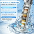 thumbnail image 5 of Beteliva Shower Head with Handheld, High Pressure 3 Spray Mode Showerhead with 18 Stage Water Softener Filters for Hard Water - White, 5 of 9