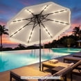 thumbnail image 3 of Costway 10 FT Solar LED Patio Umbrella, Push-Button Tilt & Crank, 24 LED Lights & 8 Ribs Beige, 3 of 10