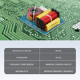 thumbnail image 2 of 120W 2 Way Audio Frequency Divider DIY Speaker Subwoofer Crossover Filters Accessories 2800Hz, 2 of 7