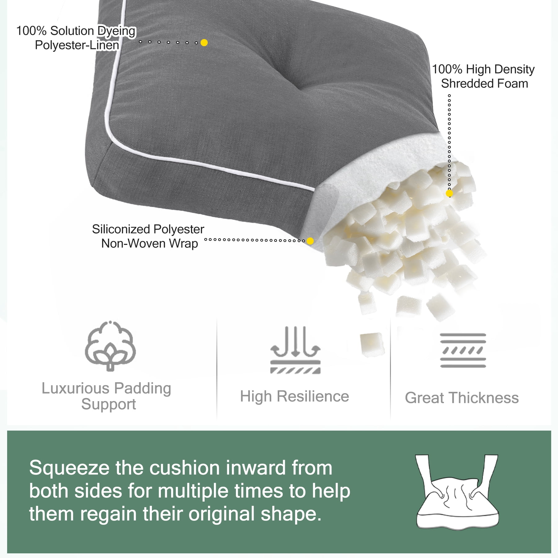 Favoyard Patio Chair Cushions, 3-Year Color Fastness Indoor/Outdoor Chairs Cushion for Seat Dining Rocking Wicker Chair Cushion with Tie Straps