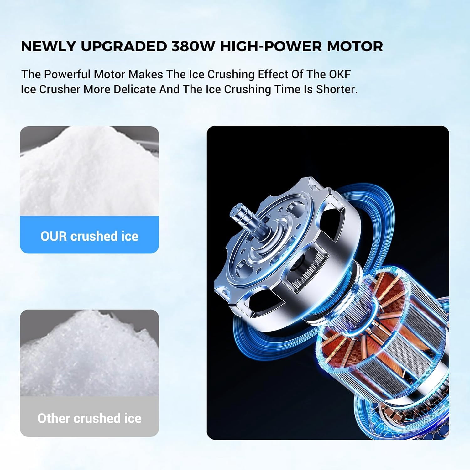 Electric Shaved Ice Machine, Ice Crusher Shaver with 2 Blades, Snow Cone Machine for Home Kitchen or Commercial Use, Featuring Dual Splash Prevention High Speed