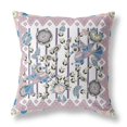 thumbnail image 5 of Pond Peacock Throw Pillow with Removable Cover in White Muted Pink Black 16x16, 5 of 8