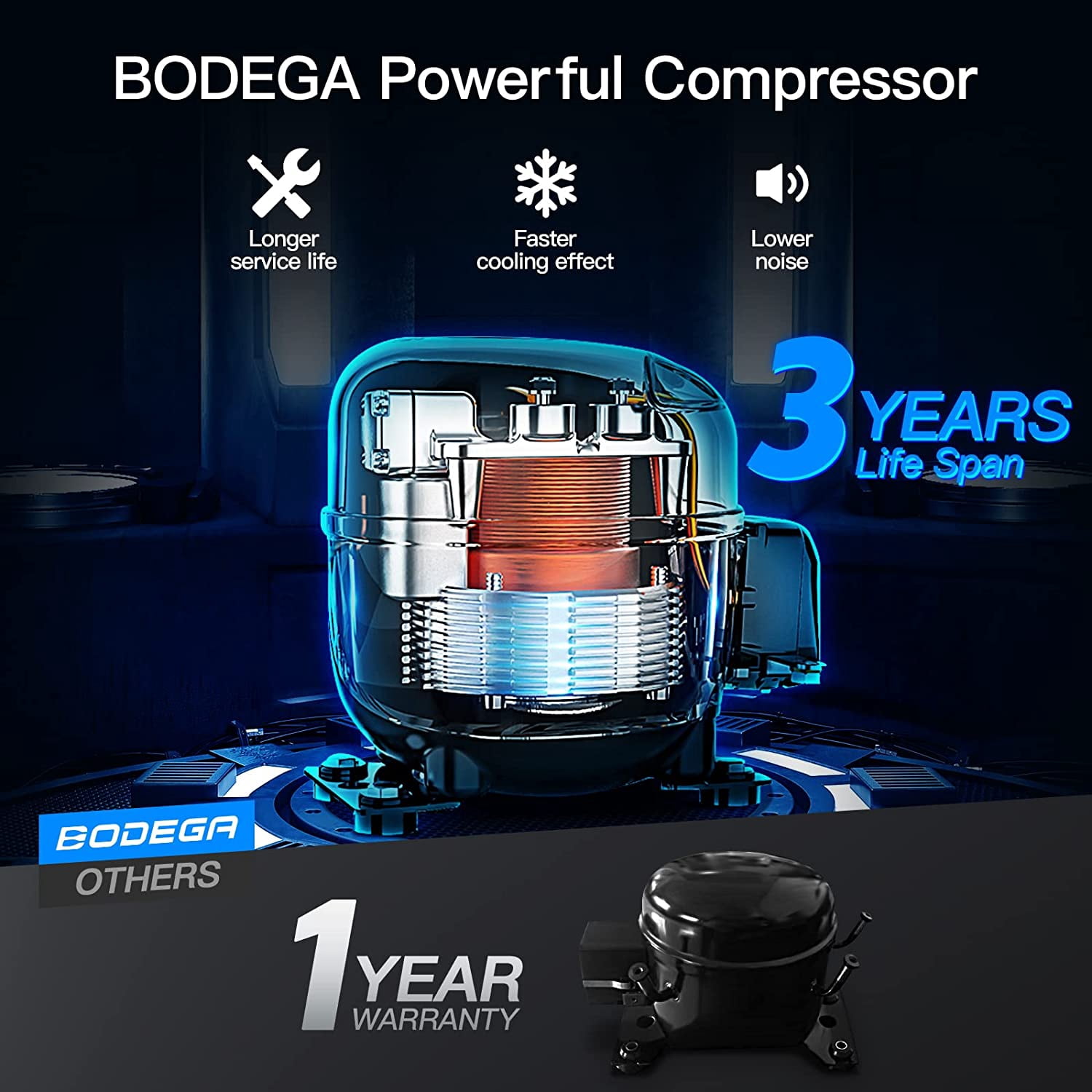 BODEGA 12 Volt 80 Qt.（75L) Car Refrigerator, Portable Freezer, Car Fridge for Camping, Travel,APP Control, Rv