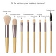 thumbnail image 3 of Makeup Brushes,Makeup Brush Set, 8 PCS Travel Make Up Brush Kit Mini,Cosmetic Brushes for Face Foundation Blush Eye Shadow (Pink), 3 of 14