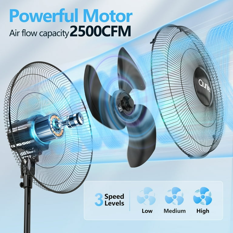 Qunler 18" Oscillating Pedestal Fan, Quiet 3-Blade photo 4