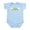 Sky Blue, variant on CafePress - Future Accountant Infant Creeper - Baby Light Bodysuit, Size Newborn - 24 Months