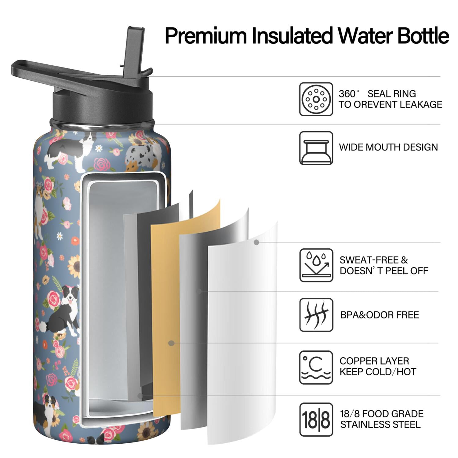 Dog Pattern Insulated Water Bottle - 18/8 Stainless Steel with Paw Print Design, 360° Leakproof Seal & Copper Layer for 48hr Temperature Retention