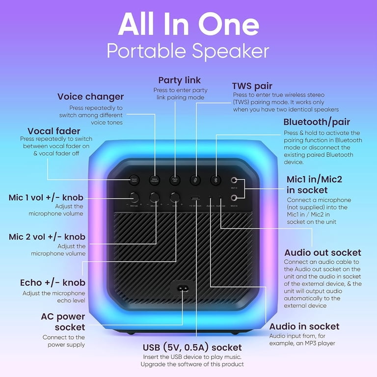 PHILIPS X7207 Bluetooth Party Cube Speaker with 360° Party Lights