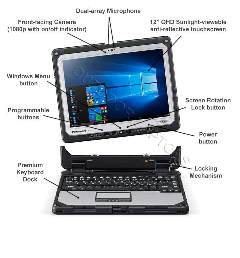 Fully Rugged 12" Panasonic TOUGHBOOK CF-33, Intel i5-6300U, 512GB SSD, 8GB RAM, Win11, WiFi, Bluetooth, Serial Port, Dual-Touchscreen, Dual-Battery, Dual-Camera, Ultra-Bright Display, 1-Yr Warranty