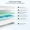 thumbnail image 3 of IULULU Full Size ,8 Inch Luxury Memory Foam Mattress, Bamboo Fabric with Removable Washable Cover, Medium Plush,CertiPUR-US Certified, Bed Mattress in Box, 3 of 7