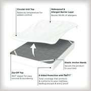 AllerEase Platinum Mattress Cover Protector, Twin - ZipOff Top, Waterproof, Allergy Defense