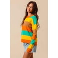 thumbnail image 6 of Multi Color Stripe Sweater with Ribbed Detail, 6 of 11