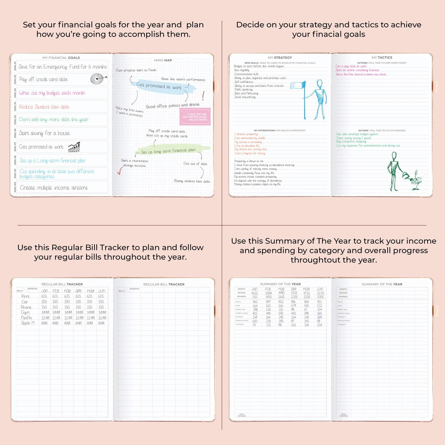 Stationery Review: Clever Fox Budget Book – Rose Gold – Ambiguous