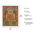 thumbnail image 2 of Astrological Mandala of Srid Pa Ho - Protective Talisman - Vintage Tibetan Thangka Buddhist Painting - Tibet, 19th Century - Fine Art Matte Paper Print (Unframed) 11x14in, 2 of 4