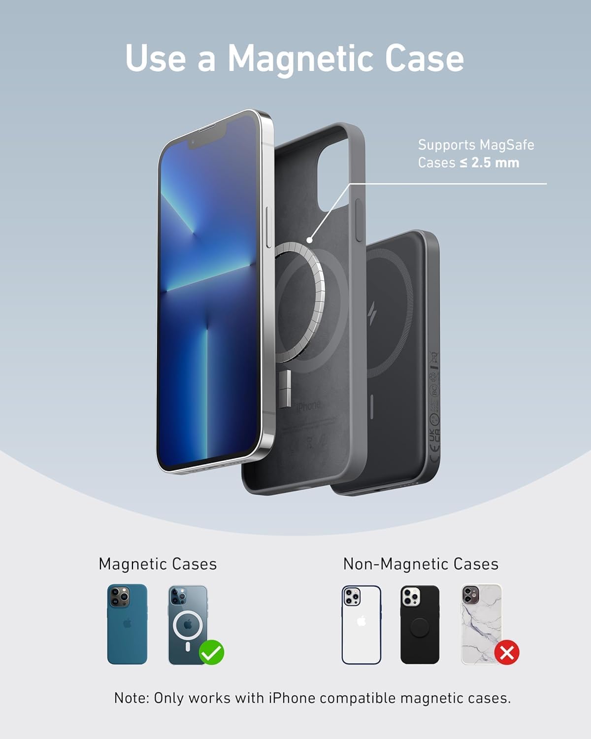 Anker 621 Magnetic Portable Charger, 5000mAh, Black photo 6