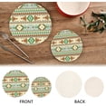 thumbnail image 4 of SKYSONIC Geometry Summer Pot Holders Trivets, 2 Pcs Heat Resistant Trivets,Style Traditional Cotton Thread Weave Mats for Hot Pads Pans Pot Bowl Teapot for Kitchen Decor, 4 of 7