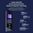 thumbnail image 2 of Time Clock,Attendence Machine Biometric Recognition Fingerprint Palm Vein Time Recorder Attendance, 2 of 4