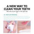 thumbnail image 3 of Toothpaste Whitening Toothpaste Sensitive Toothpaste Fluoride Free Toothpaste Travel Size Hot Sale Clean White Teeth Fresh Breath Foam Teeth Cleaner Toothpaste 60ml, 3 of 7