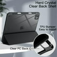 thumbnail image 3 of Funda JeTech para iPad Pro M4 2024 de 11 pulgadas con soporte para lápices, 3 of 7