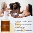 thumbnail image 4 of Fiudx Acetaminofén, Sérum Natural En Cabello Suave y Brillante, Reparador Hidratante Acético En Control Del Frizz, Cuidado Capilar Diario y Cuero Cabelludo, Uso Seguro En Tipo de Cabello, Formato En, 4 of 7