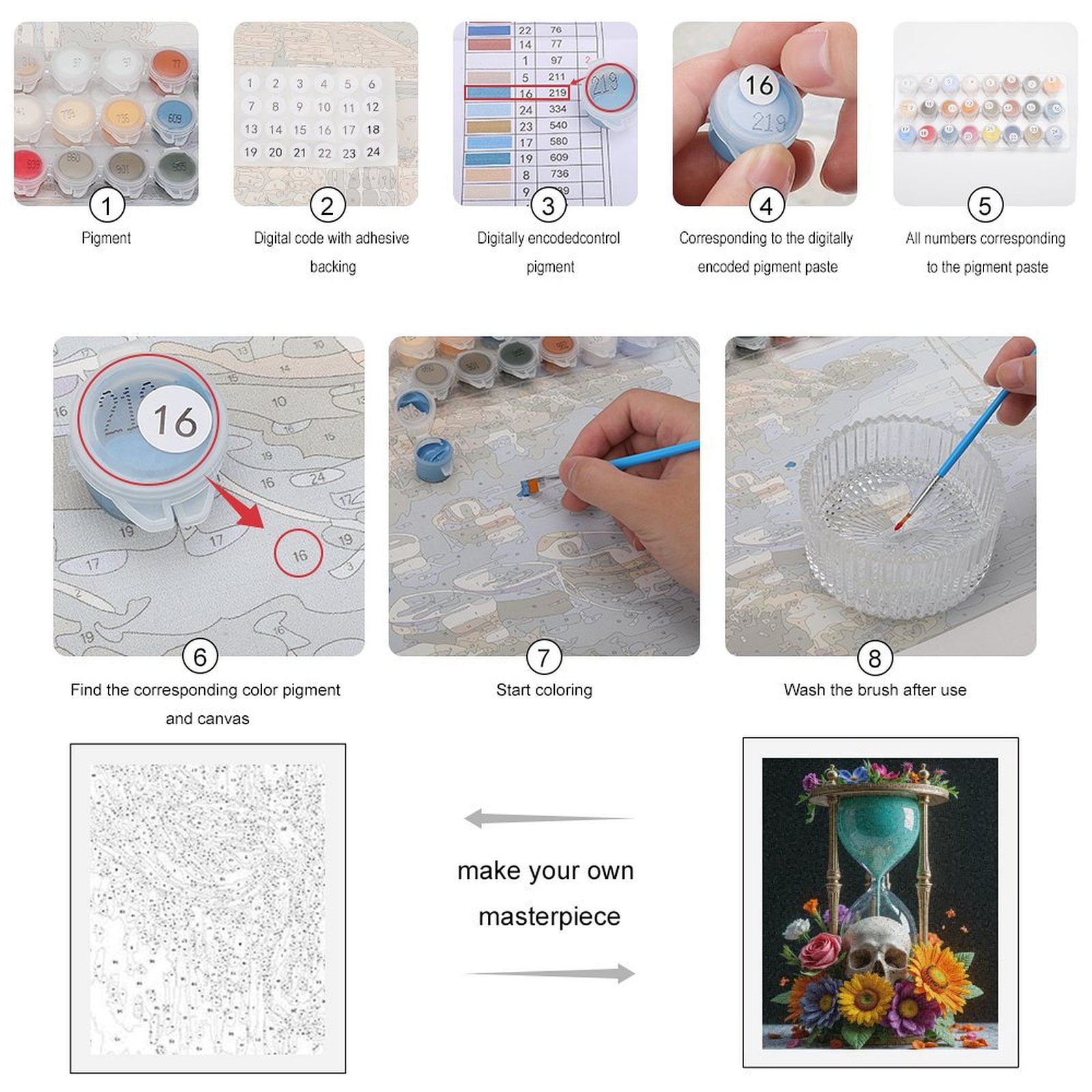 Paint by Numbers Kit for Adults, Hourglass Skull Flowers Arrangement Paint by Numbers, Easy Paint by Numbers Kit for Adults Beginner, DIY Adult Paint by Number Kits on Canvas, 12x16in Home Decor