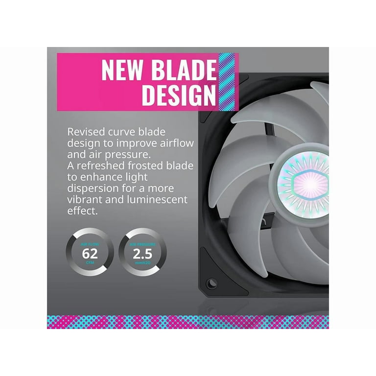 Cooler Master MFX-B2DN-183PA-R1 SickleFlow 120 ARGB 3IN1 Cooling