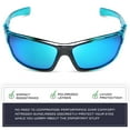 thumbnail image 2 of Polarized Wrap Around Sports Sunglasses for Men Women Driving Fishing Running Cycling Sun Glasses, 2 of 6