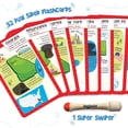 thumbnail image 2 of Tarjetas didácticas Imagimake Mapology USA con banderas y formas de estados del 8 al 12, 2 of 8
