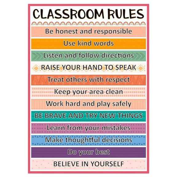 Classroom Rules Poster Class Rules Poster Chart for Classroom Decorations Inspirational Posters Motivational Posters for Kindergarten Elementary High School Teacher Supplies