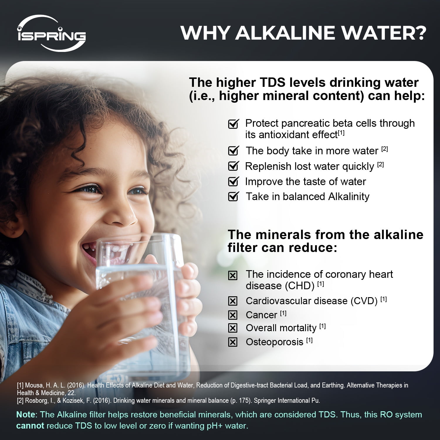 iSpring RCC7P-AK 6-Stage Reverse Osmosis System Under Sink with Alkaline Water Filter and Pump, pH+, 75 GPD, TDS Reduction, RO Drinking Water Filtration System