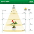 thumbnail image 3 of SANSI 10W=150W PAR20 LED Grow Light Bulb, Full Spectrum Plant Light Lamp, E26 Base, 3 Pack, 3 of 8