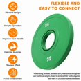 thumbnail image 2 of Gym Micro-Type Plates Dumbbell Weight Plate Rubber Fractional Weight Plates Add-on Aperture 50.4mm 1.0KG, 2 of 7