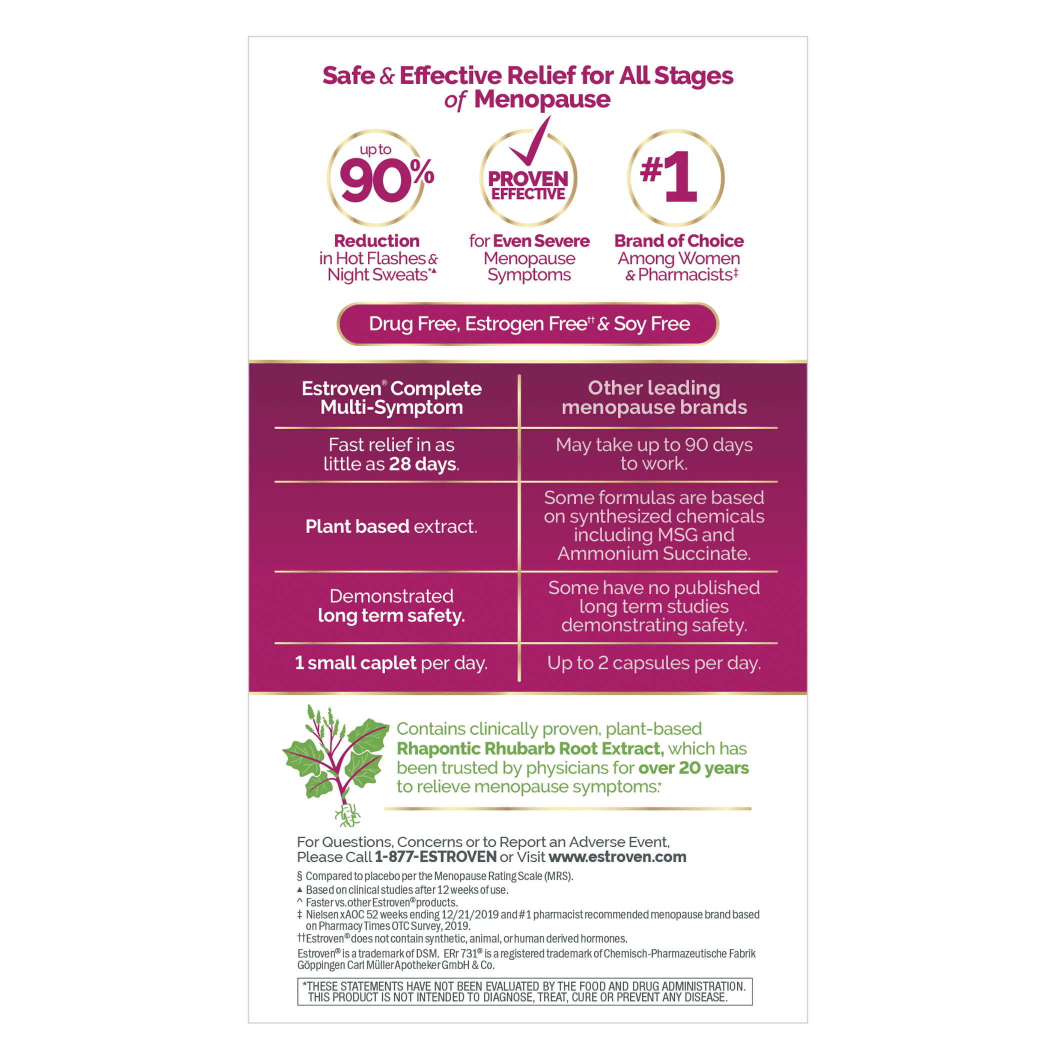 Estroven Menopause Relief Complete Multi-Symptom Daily Supplement, Support for Hot Flashes & Night Sweats, 60 Count
