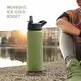 thumbnail image 2 of Triple Insulated Stainless Steel Water Bottle with Straw Lid - Flip Top Lid - Wide Mouth Cap (25 oz) Sports Drink Bottle, Keeps Hot and Cold - Great for Hiking & Biking, 2 of 10