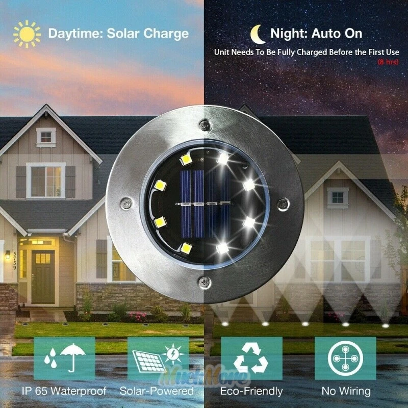 PURELY- Led Solar Power Flat Buried Light In-Ground Lamp Outdoor Path Garden Decking 2W